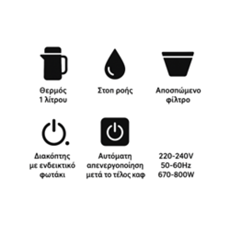 IQ CM-145 ΚΑΦΕΤΙΕΡΑ 800 WATT (CM-145) IQ CM-145 ΚΑΦΕΤΙΕΡΑ 800 WATT (CM-145)